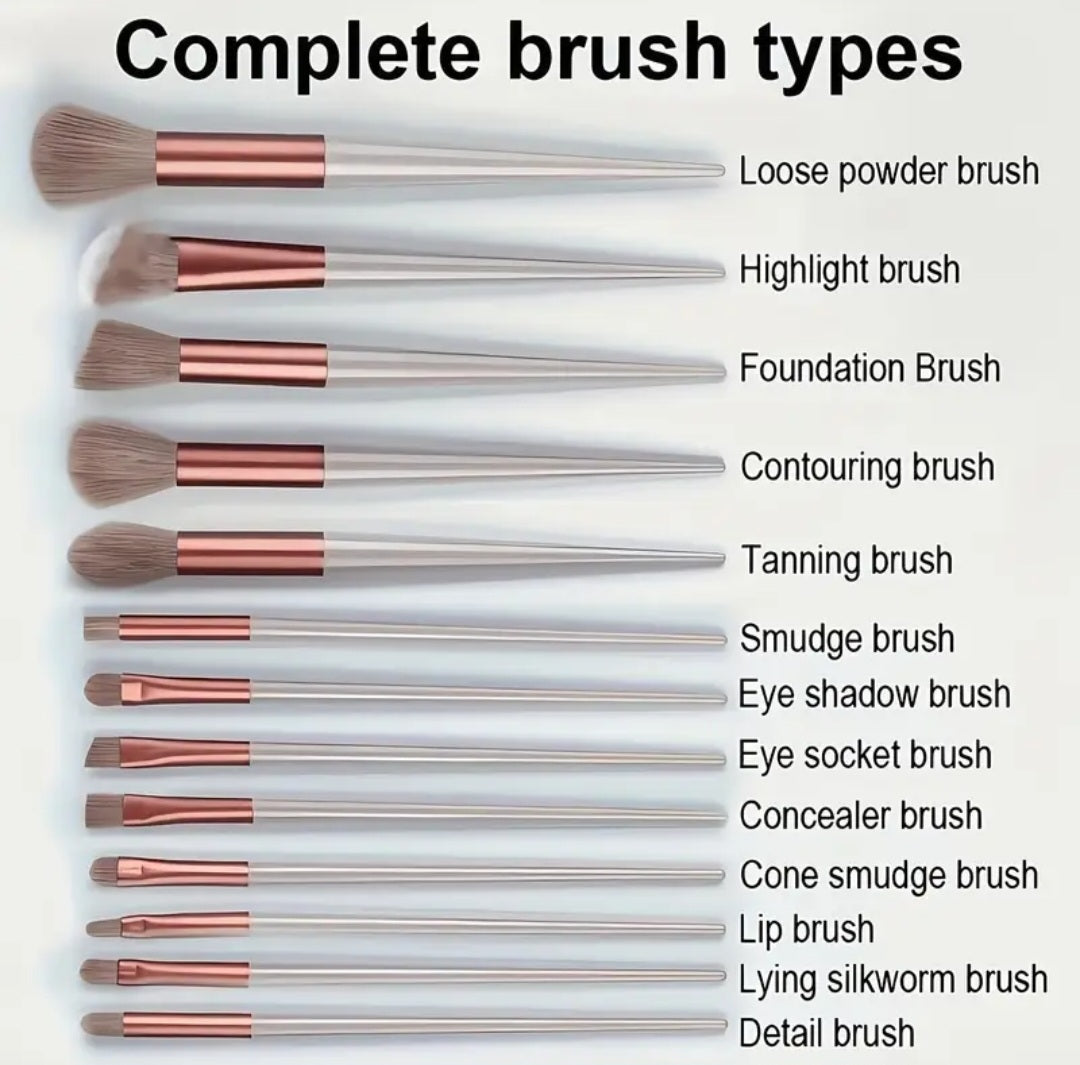[Makeup Brush Set] 15pcs Makeup Brush Set + 2pcs Brown Makeup Sponges, Eye Shadow, Foundation, BB Cream, Concealer Makeup Brushes, Soft All-In-One Makeup Tools for Women, Makeup Tools with Soft Fiber for Easy to Carrying, Set for Travel
